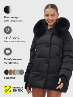 Молодежные куртки