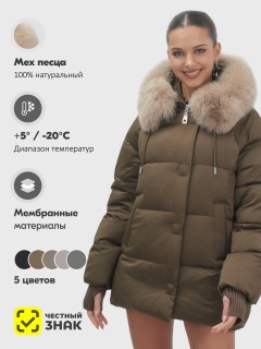 Молодежные куртки