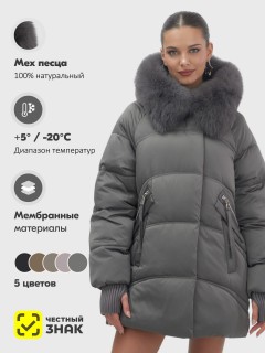 Молодежные куртки