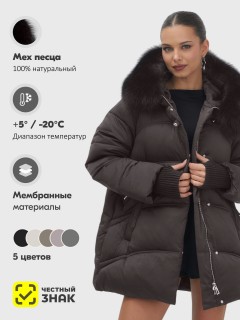 Молодежные куртки